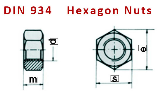 DIN 934 Nuts